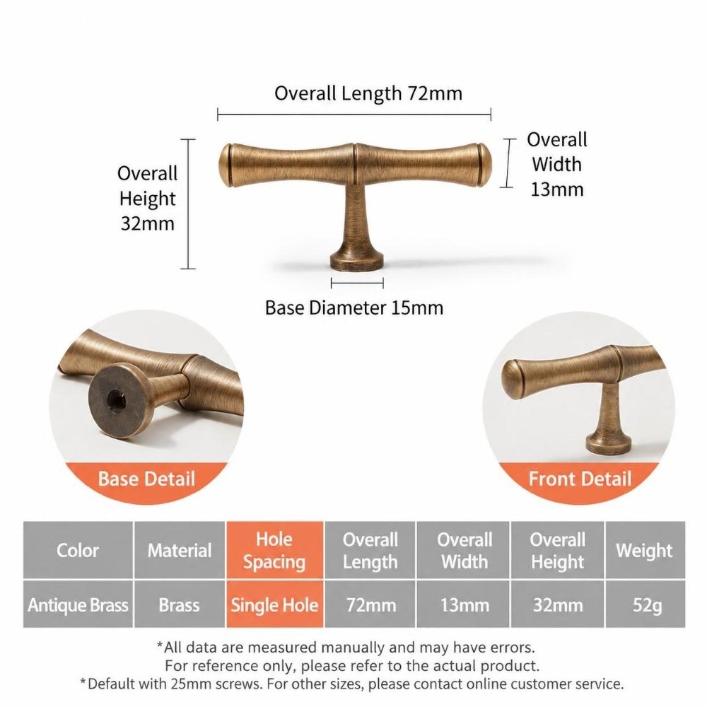 Furniture Hardware Handles - Wyjątkowe, solidne uchwyty do drzwi szafek,