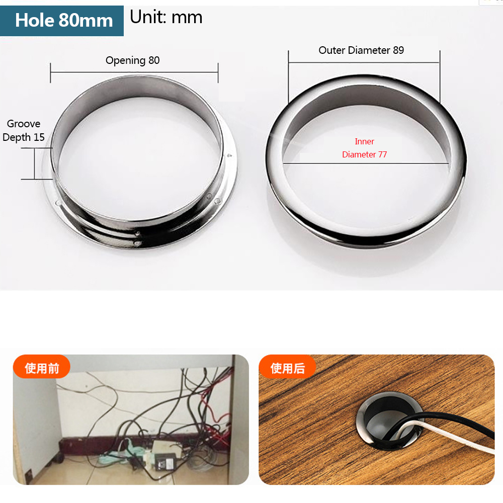 Osłona na otwór kablowy stolik – Furniture Hardware Decorative recenzja i cena