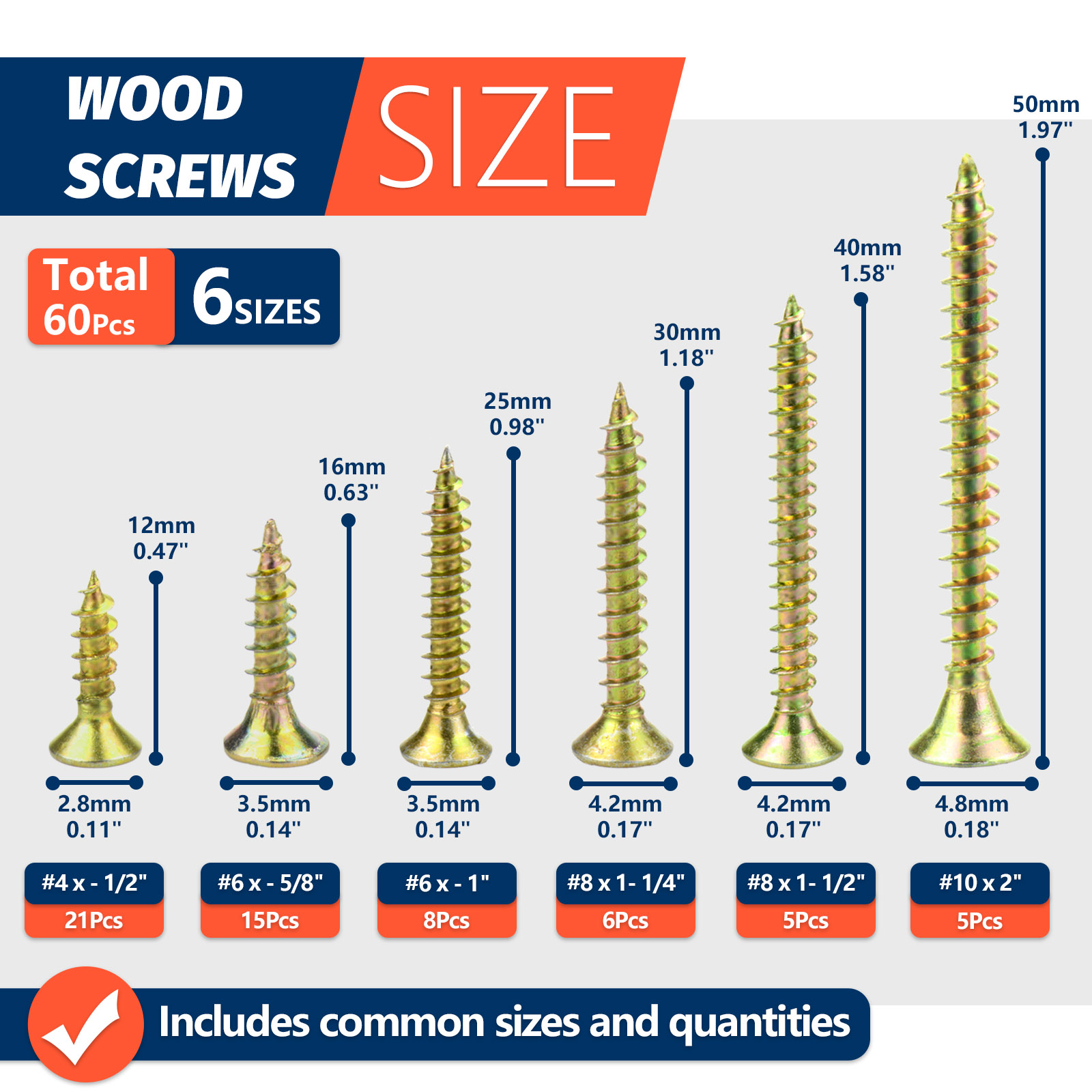 Zestaw śrub do drewna o wysoki – Furniture Hardware Fixing Screws recenzja i cena
